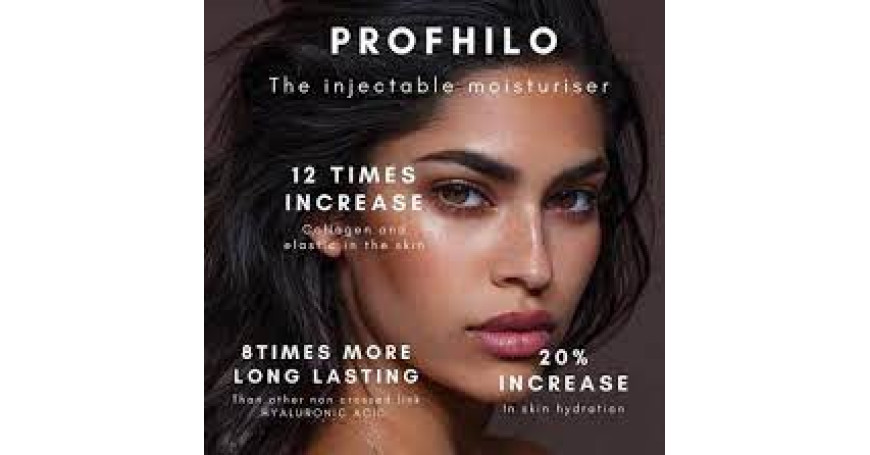 Innovation: PROFHILO STRUCTURA